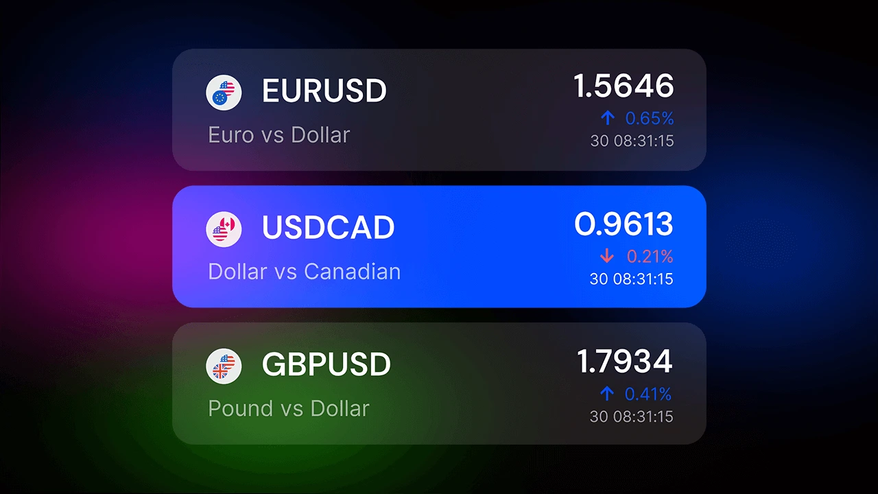 Vestor Finance Currencies